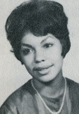 Anna Mendoza