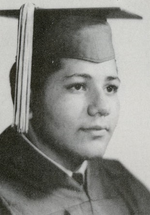 Rodolfo Jose Cortina