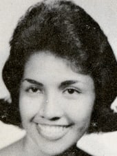 Raquel Abigail Martinez