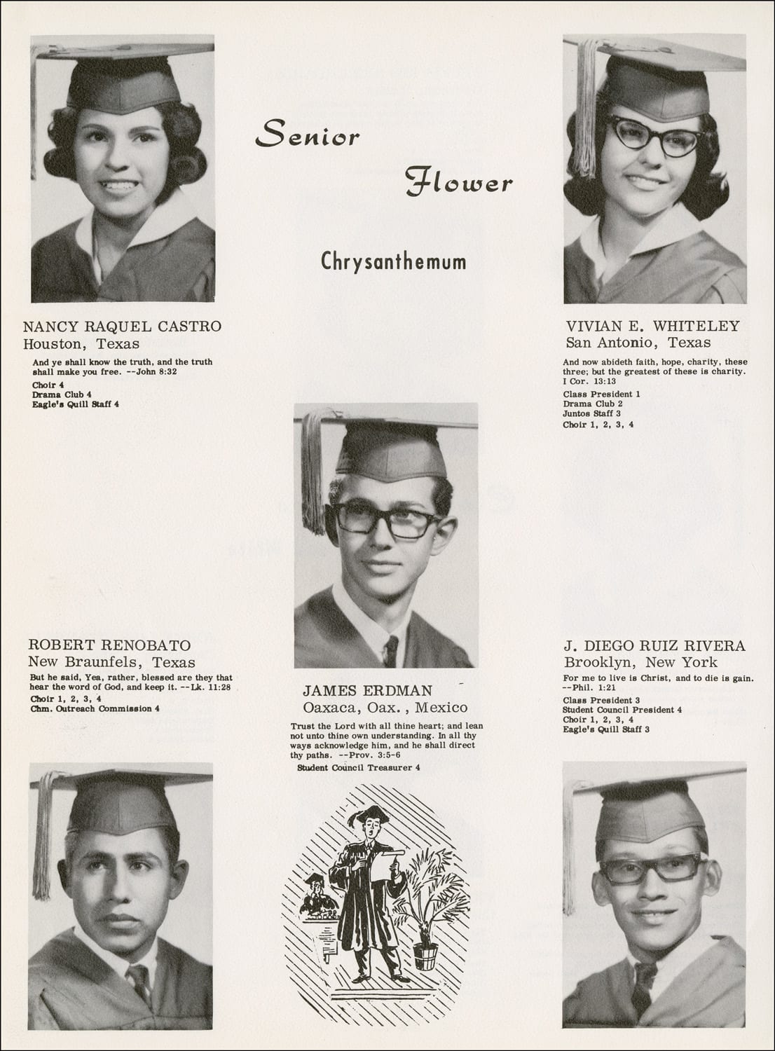 Juntos 1964 page 48