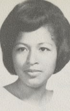 Loida Perez