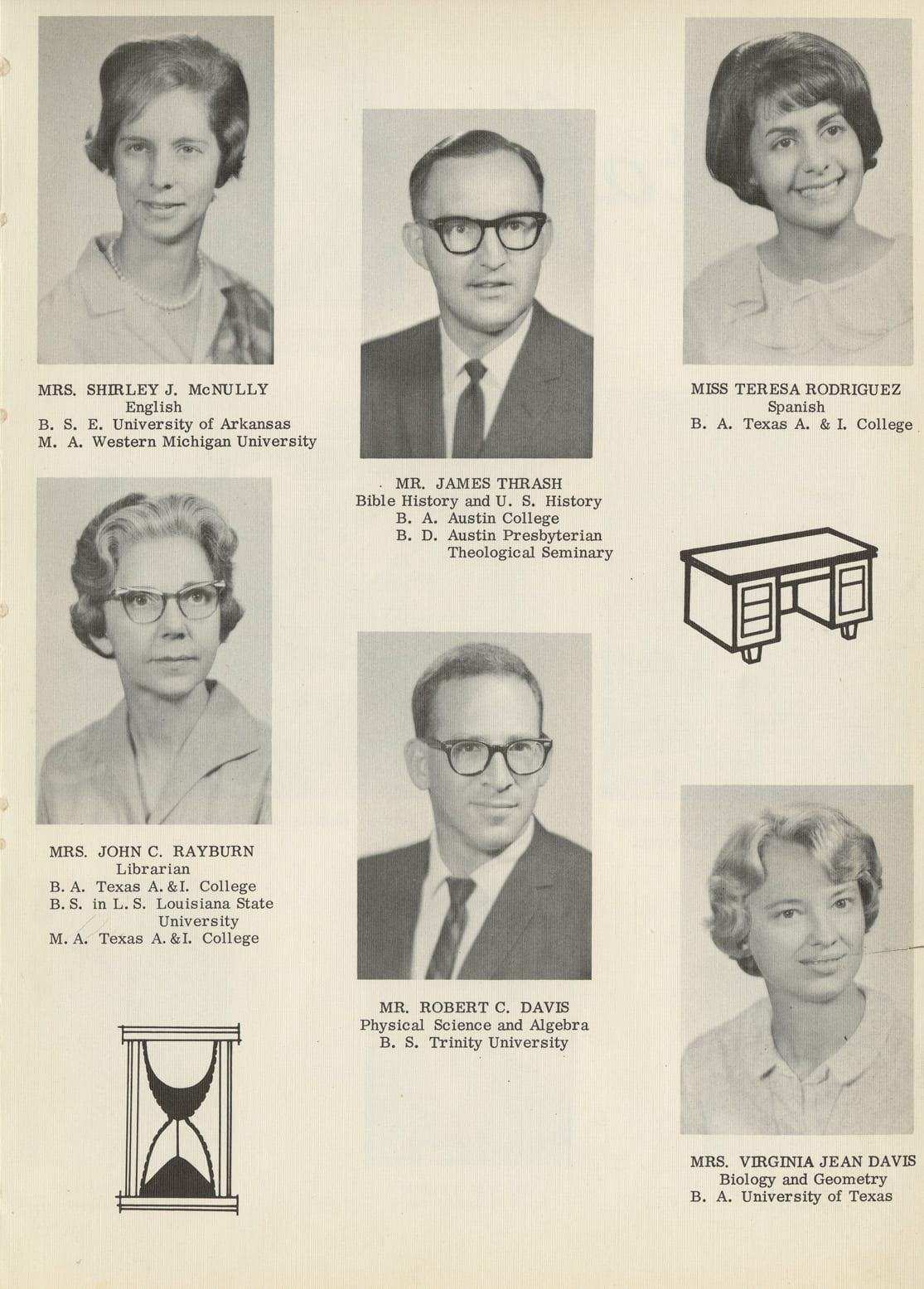 Juntos 1968, page 13