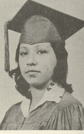 Alicia Miranda