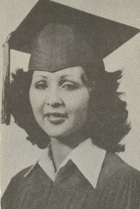 Beatriz Sandoval Canton