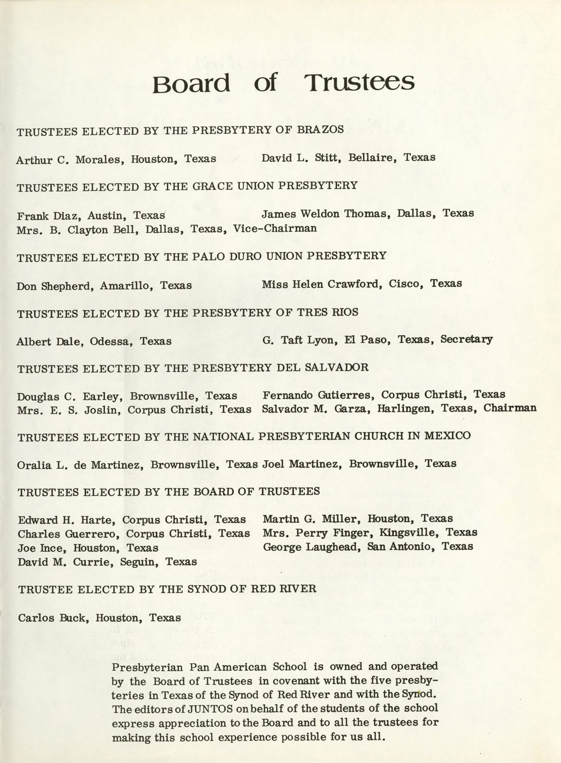 Juntos 1980, page 7