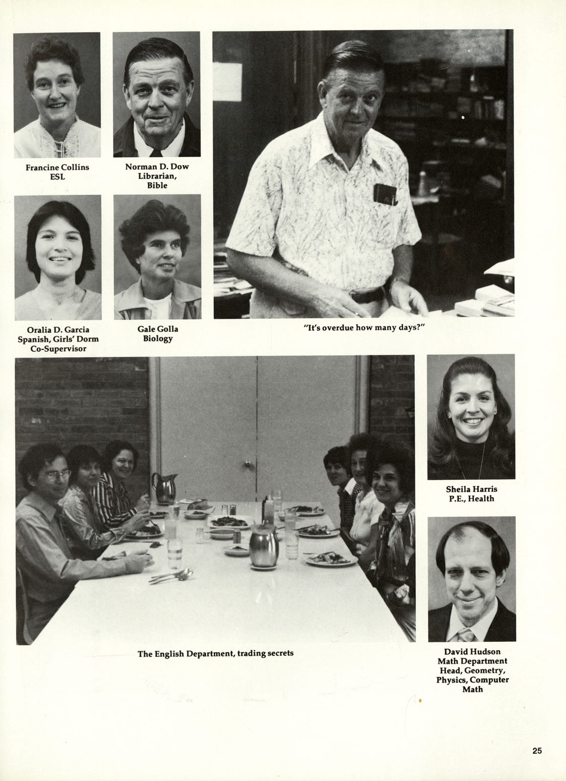 Juntos 1982, page 29