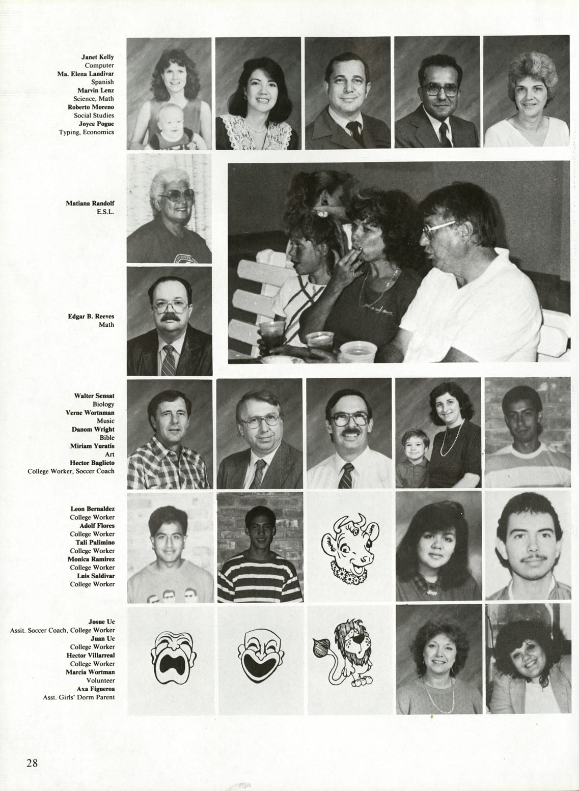 Juntos 1990, page 36