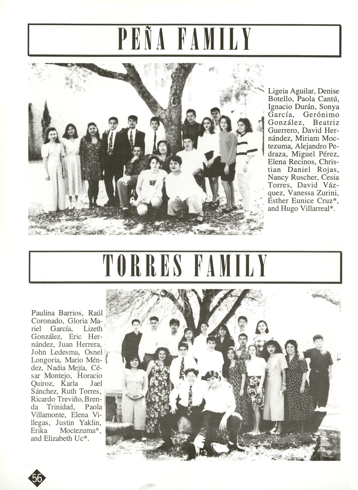 Juntos 1994, page 60