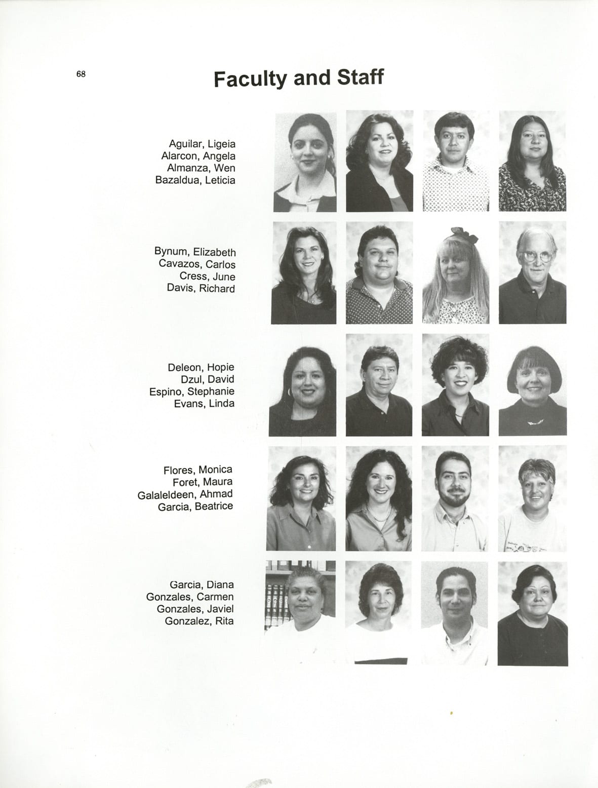 Juntos 2002, page 74