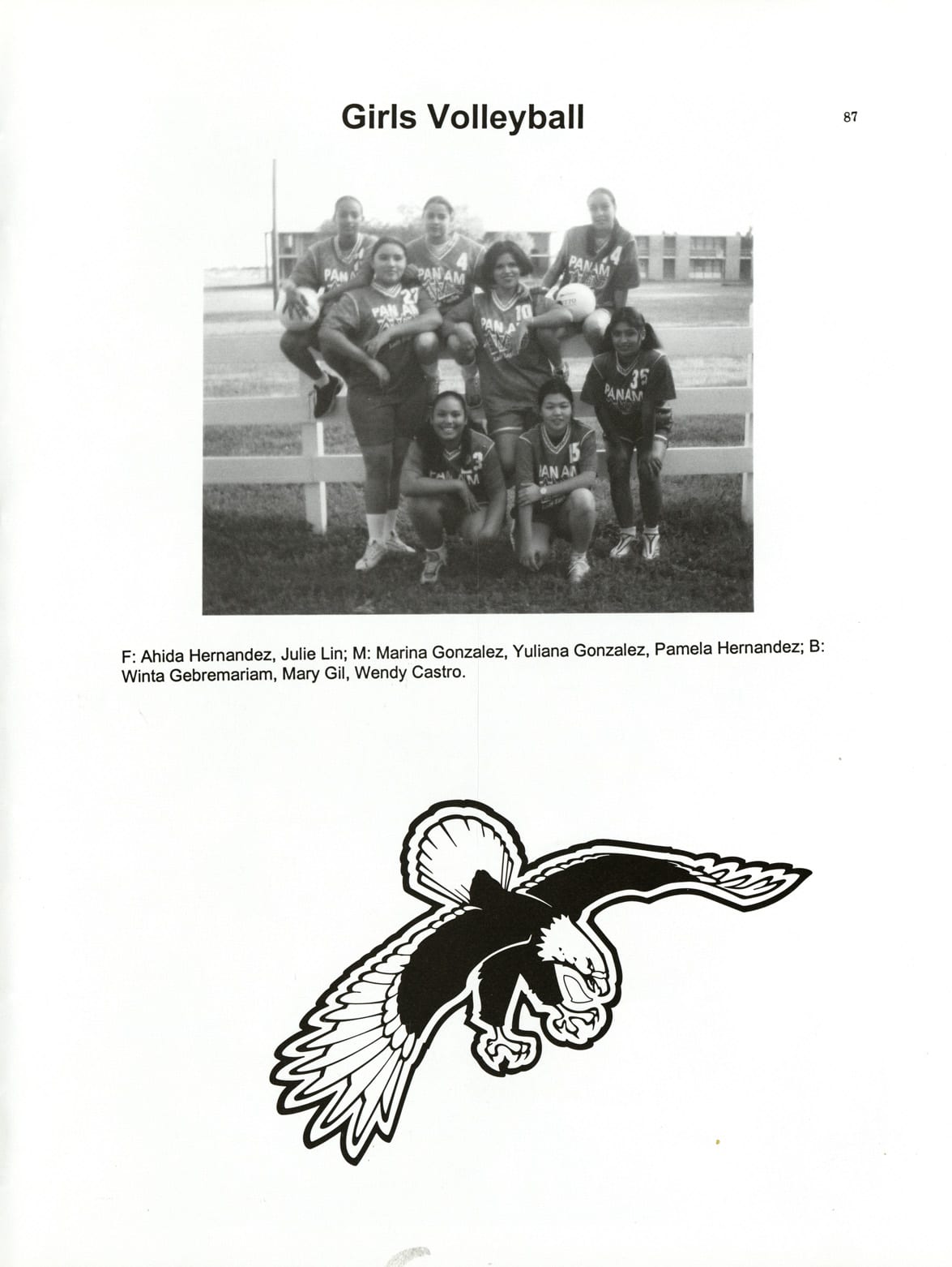 Juntos 2002, page 95