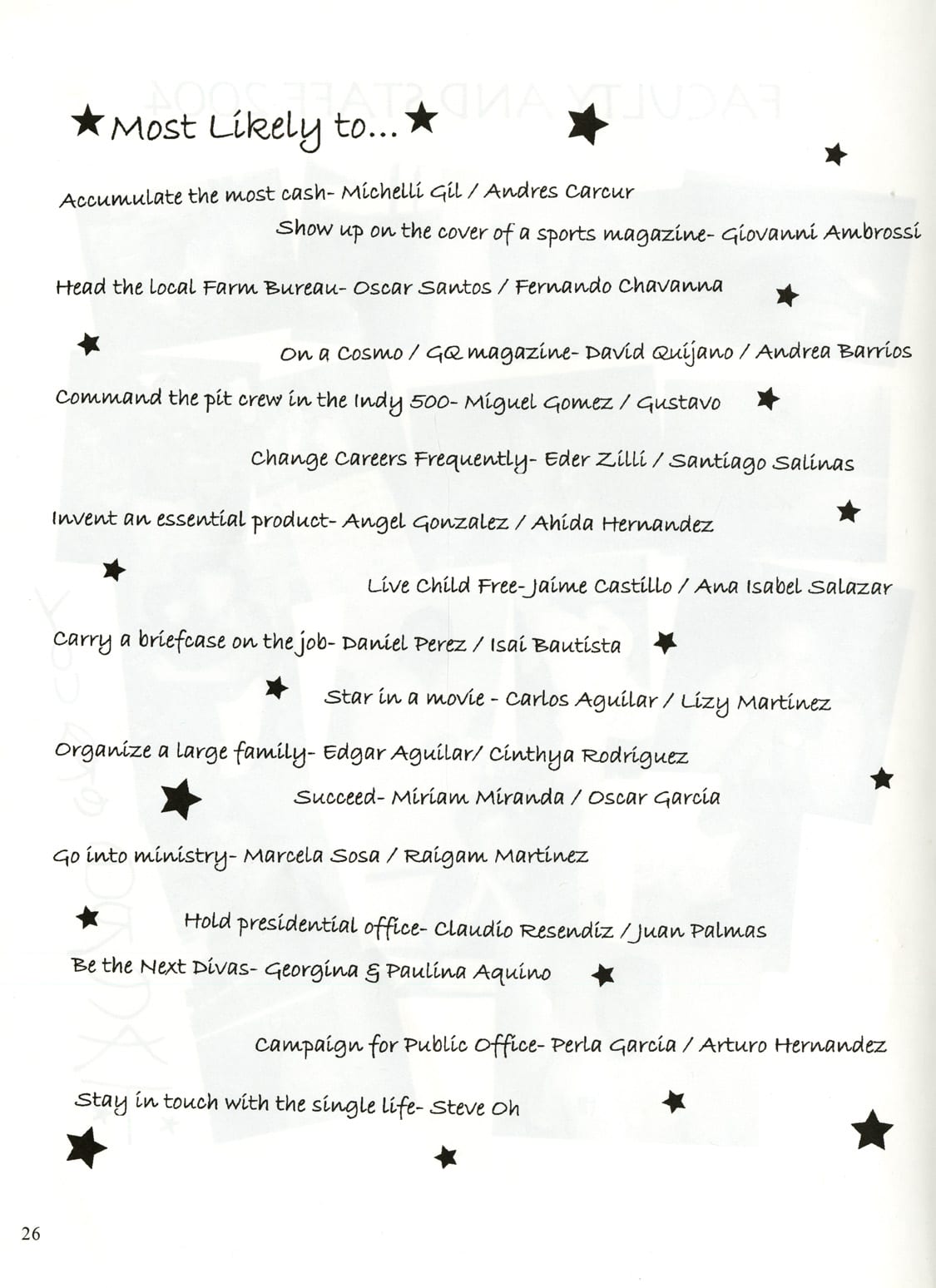 Juntos 2004, page 30