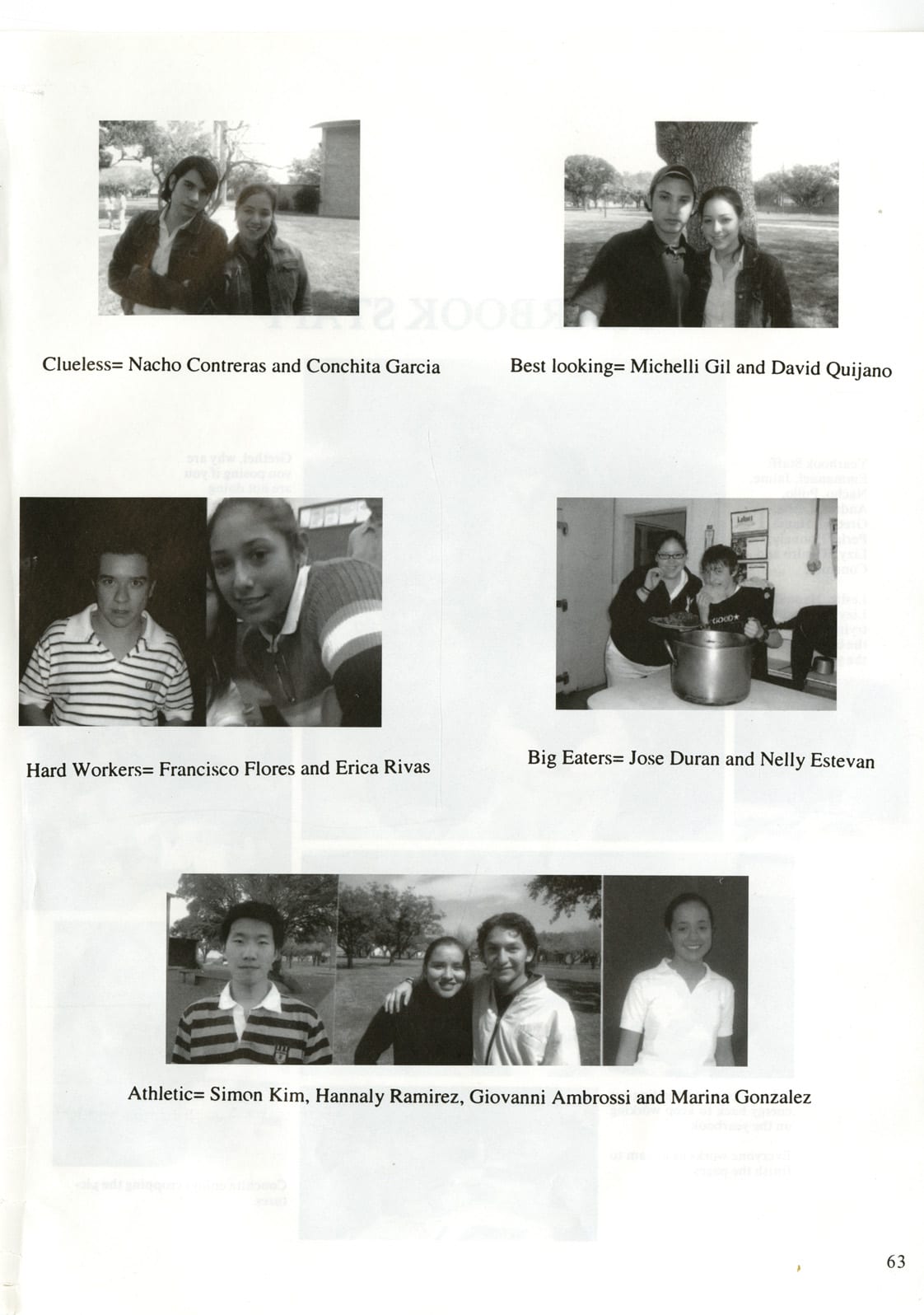Juntos 2004, page 67