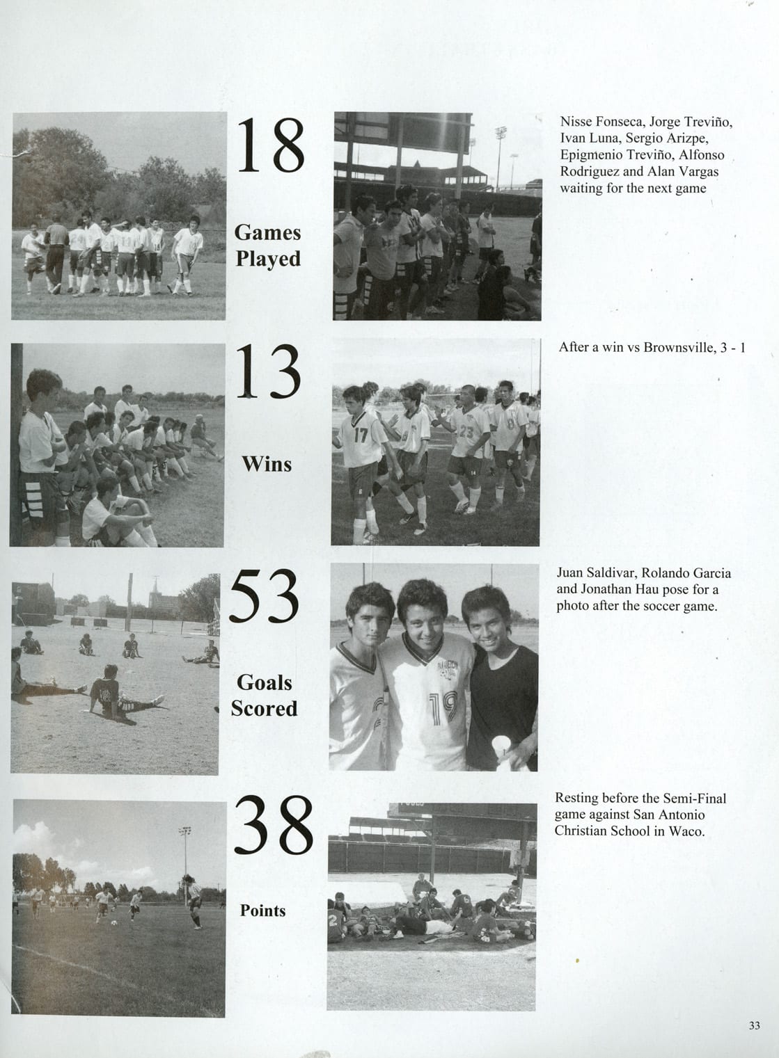 Juntos 2007, page 35