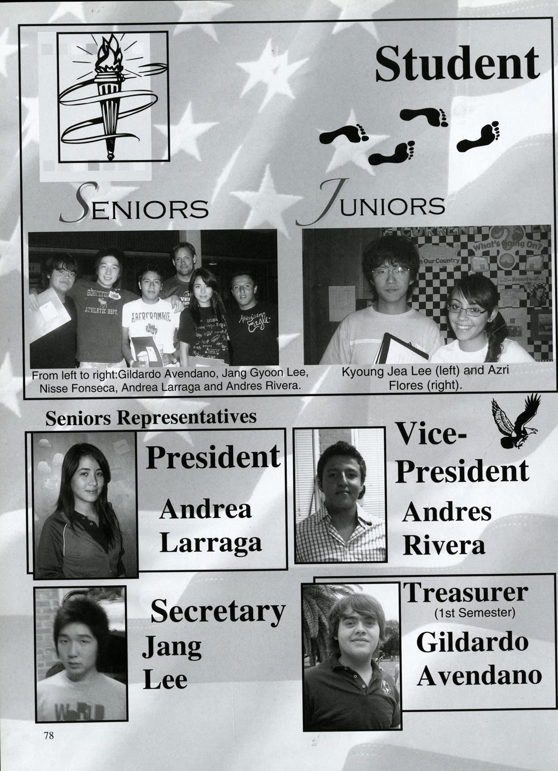Juntos 2008, page 82