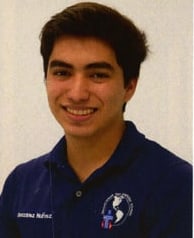 Esteban Gonzalez