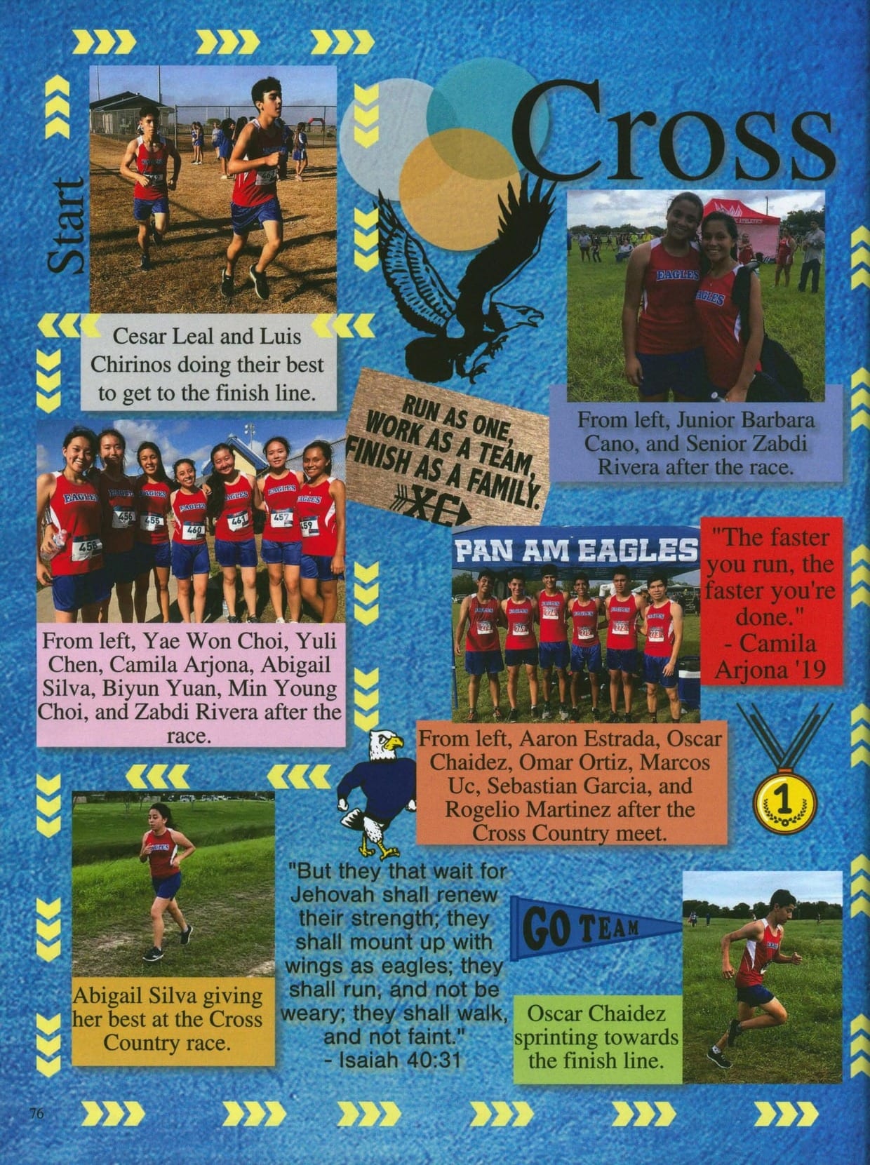 Juntos 2019, page 77