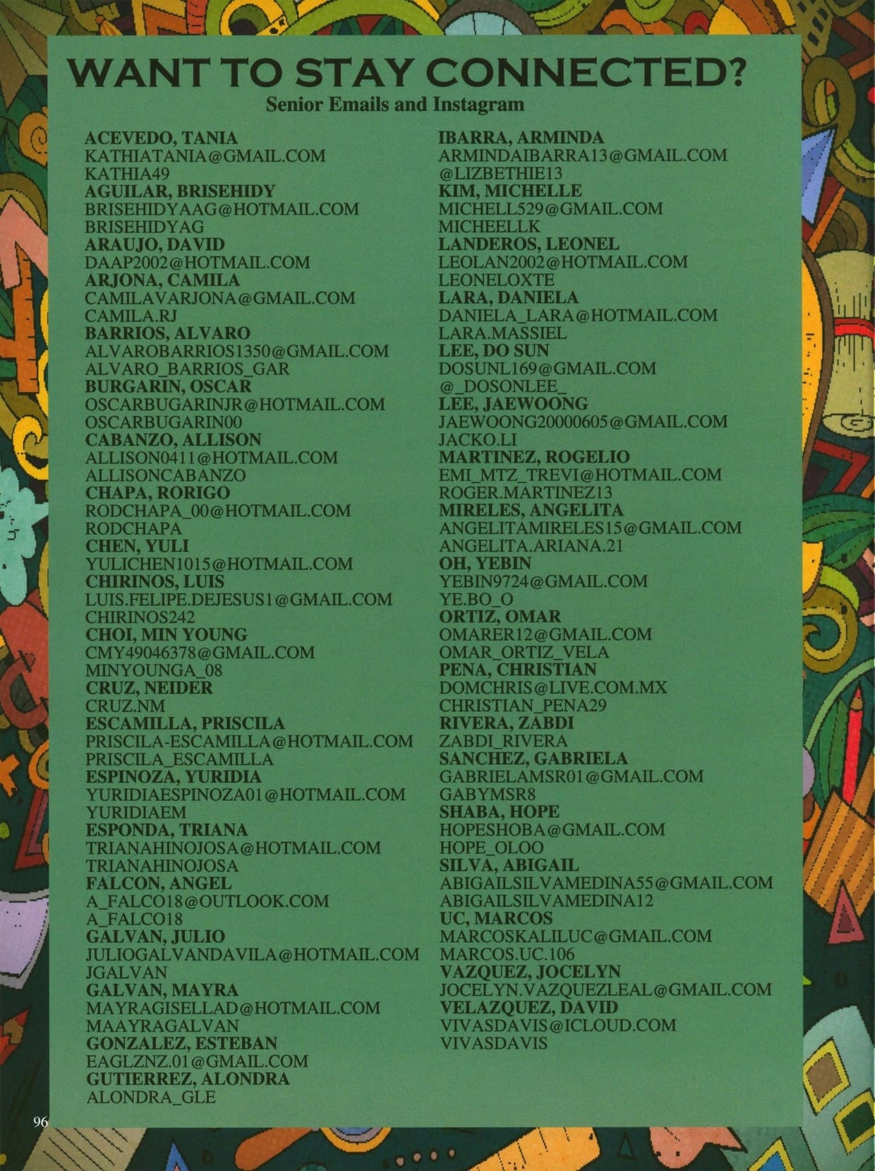 Juntos 2019, page 97