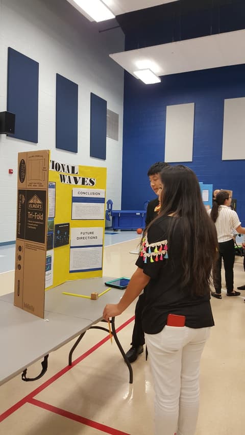 Science Symposium, April 10, 2019.